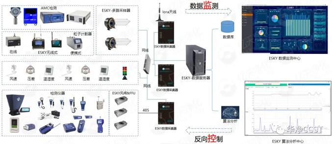 參展信息 | 全球半導(dǎo)體產(chǎn)業(yè)（重慶）博覽會(huì)